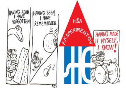 House of Experiments